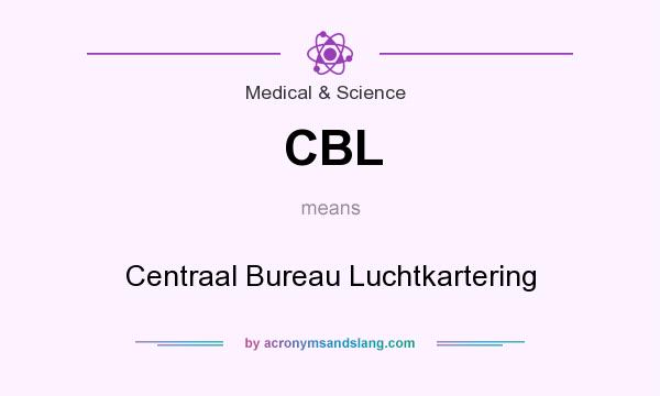 What does CBL mean? It stands for Centraal Bureau Luchtkartering