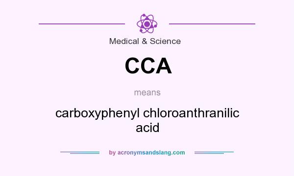 What does CCA mean? It stands for carboxyphenyl chloroanthranilic acid