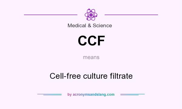 What does CCF mean? It stands for Cell-free culture filtrate