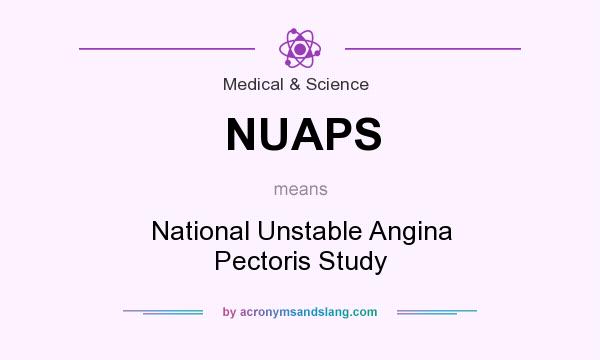 What does NUAPS mean? It stands for National Unstable Angina Pectoris Study