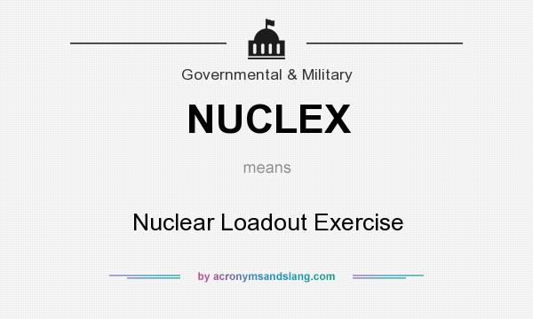 What does NUCLEX mean? It stands for Nuclear Loadout Exercise