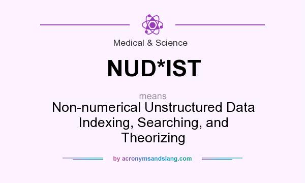 What does NUD*IST mean? It stands for Non-numerical Unstructured Data Indexing, Searching, and Theorizing