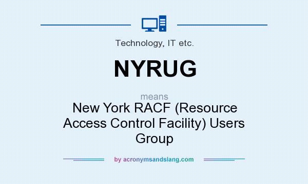 What does NYRUG mean? It stands for New York RACF (Resource Access Control Facility) Users Group