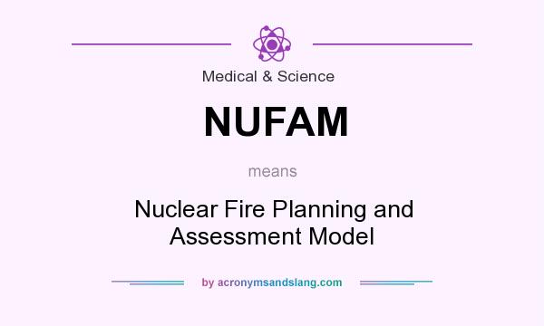 What does NUFAM mean? It stands for Nuclear Fire Planning and Assessment Model