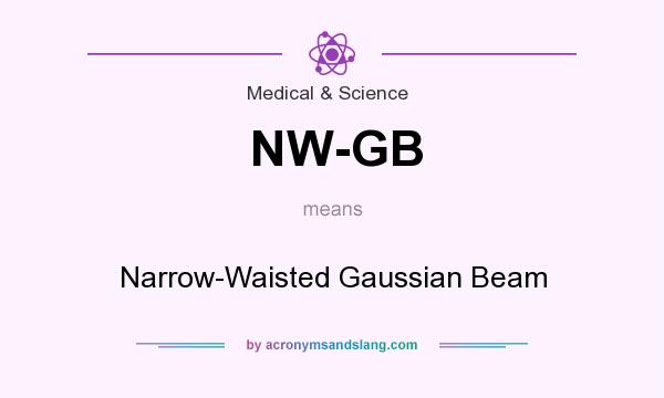 What does NW-GB mean? It stands for Narrow-Waisted Gaussian Beam