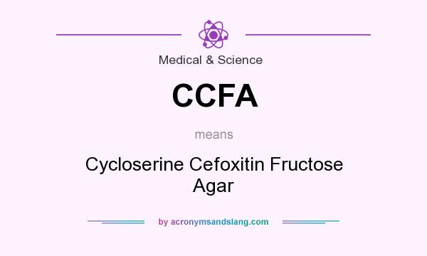 What does CCFA mean? It stands for Cycloserine Cefoxitin Fructose Agar