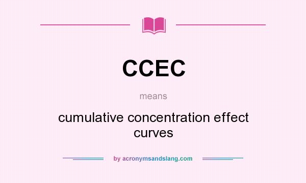 What does CCEC mean? It stands for cumulative concentration effect curves