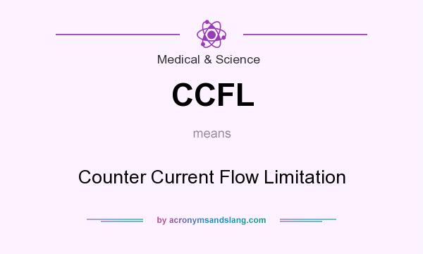 What does CCFL mean? It stands for Counter Current Flow Limitation