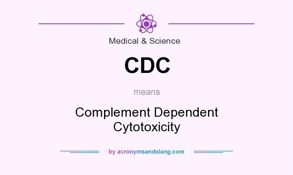 What does CDC mean? It stands for Complement Dependent Cytotoxicity