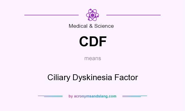What does CDF mean? It stands for Ciliary Dyskinesia Factor