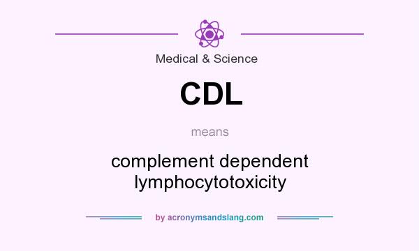 What does CDL mean? It stands for complement dependent lymphocytotoxicity