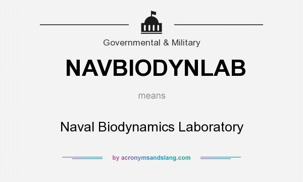 What does NAVBIODYNLAB mean? It stands for Naval Biodynamics Laboratory