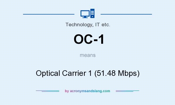 What does OC-1 mean? It stands for Optical Carrier 1 (51.48 Mbps)