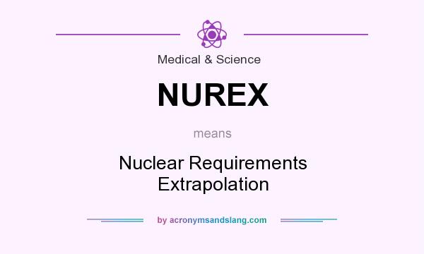 What does NUREX mean? It stands for Nuclear Requirements Extrapolation
