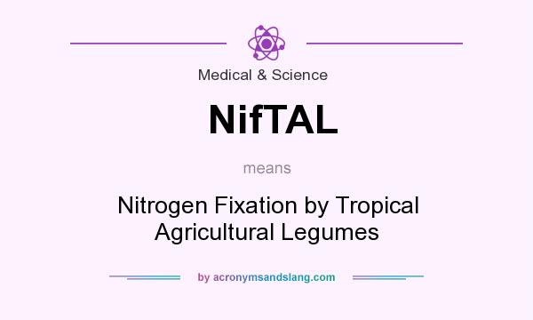 What does NifTAL mean? It stands for Nitrogen Fixation by Tropical Agricultural Legumes