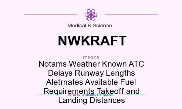 What does NWKRAFT mean? It stands for Notams Weather Known ATC Delays Runway Lengths Aletrnates Available Fuel Requirements Takeoff and Landing Distances