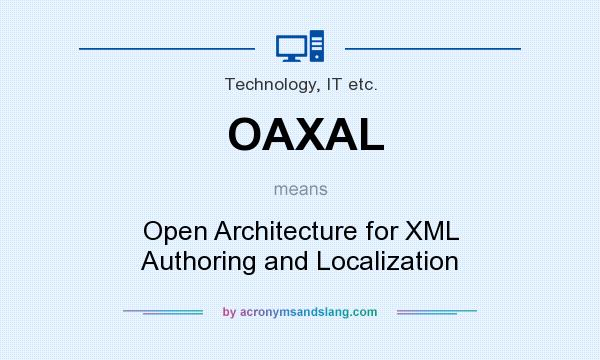 What does OAXAL mean? It stands for Open Architecture for XML Authoring and Localization
