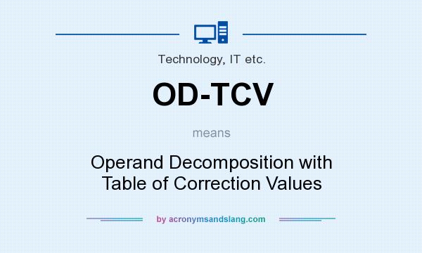 What does OD-TCV mean? It stands for Operand Decomposition with Table of Correction Values