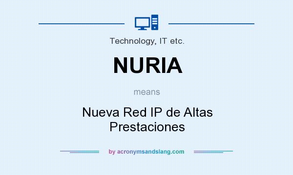 What does NURIA mean? It stands for Nueva Red IP de Altas Prestaciones