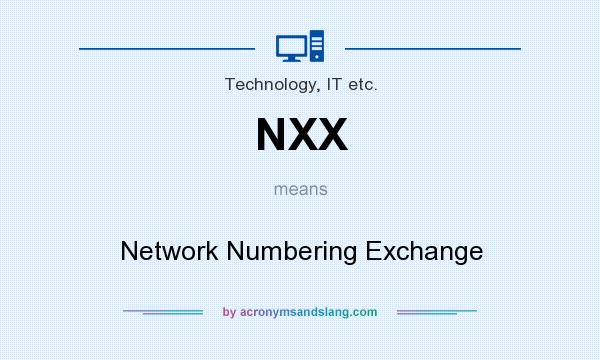 What does NXX mean? It stands for Network Numbering Exchange