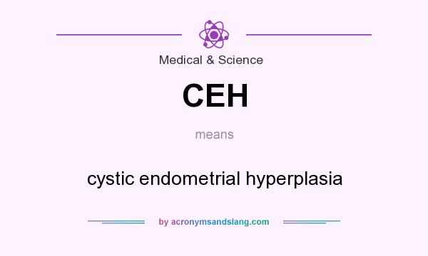 What does CEH mean? It stands for cystic endometrial hyperplasia
