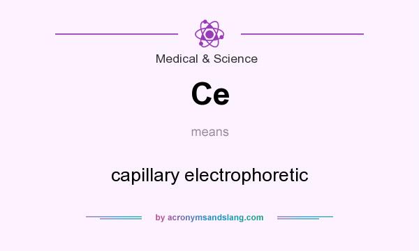 What does Ce mean? It stands for capillary electrophoretic