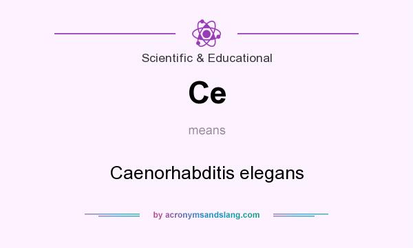 What does Ce mean? It stands for Caenorhabditis elegans