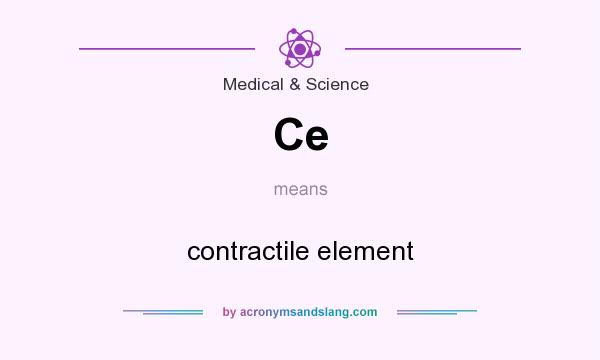 What does Ce mean? It stands for contractile element