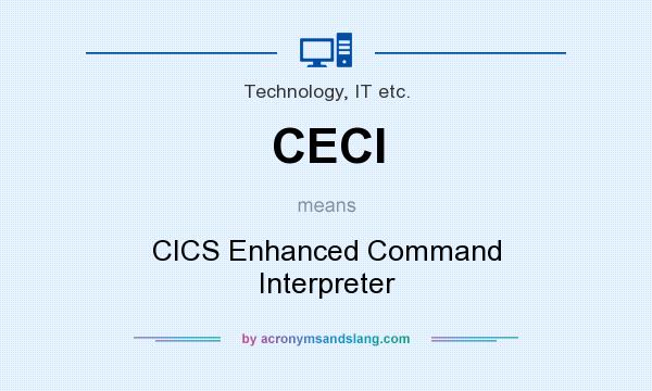 What does CECI mean? It stands for CICS Enhanced Command Interpreter