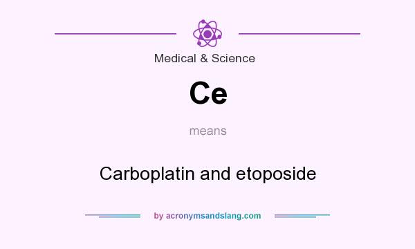 What does Ce mean? It stands for Carboplatin and etoposide