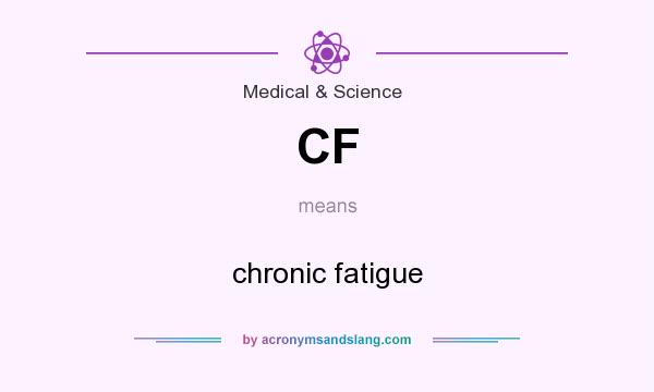 What does CF mean? It stands for chronic fatigue