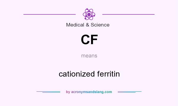 What does CF mean? It stands for cationized ferritin