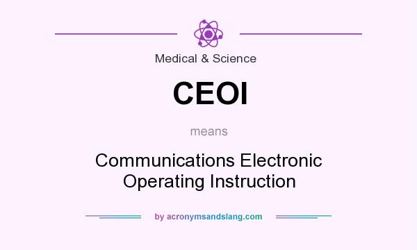 What does CEOI mean? It stands for Communications Electronic Operating Instruction