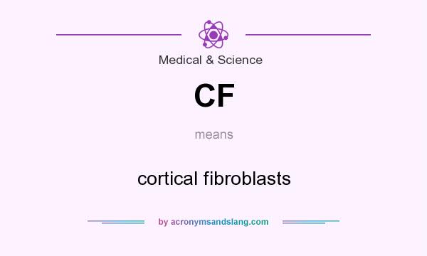 What does CF mean? It stands for cortical fibroblasts