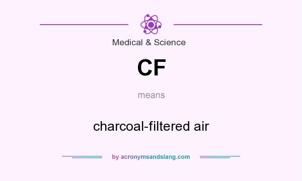 What does CF mean? It stands for charcoal-filtered air