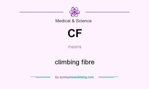 What does CF mean? It stands for climbing fibre