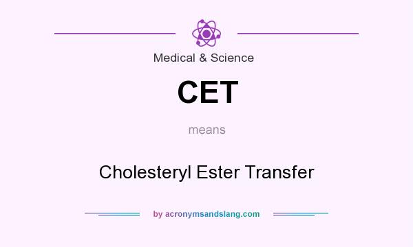 What does CET mean? It stands for Cholesteryl Ester Transfer