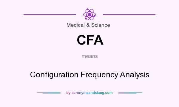 What does CFA mean? It stands for Configuration Frequency Analysis