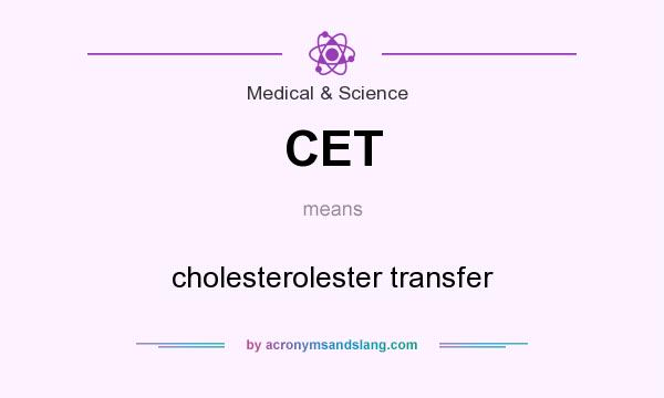 What does CET mean? It stands for cholesterolester transfer