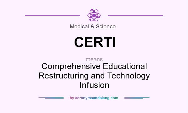 What does CERTI mean? It stands for Comprehensive Educational Restructuring and Technology Infusion