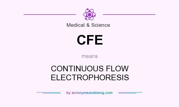 What does CFE mean? It stands for CONTINUOUS FLOW ELECTROPHORESIS