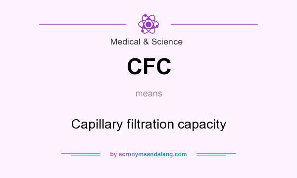 What does CFC mean? It stands for Capillary filtration capacity