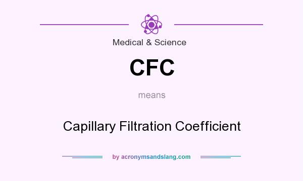 What does CFC mean? It stands for Capillary Filtration Coefficient