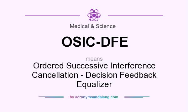 What does OSIC-DFE mean? It stands for Ordered Successive Interference Cancellation - Decision Feedback Equalizer