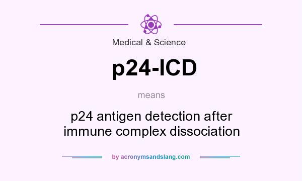 What does p24-ICD mean? It stands for p24 antigen detection after immune complex dissociation