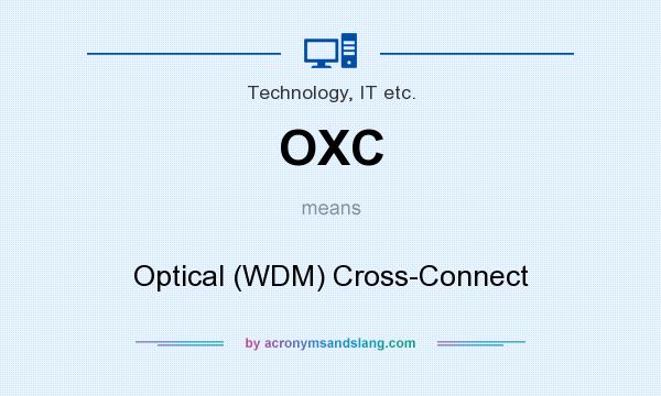 What does OXC mean? It stands for Optical (WDM) Cross-Connect