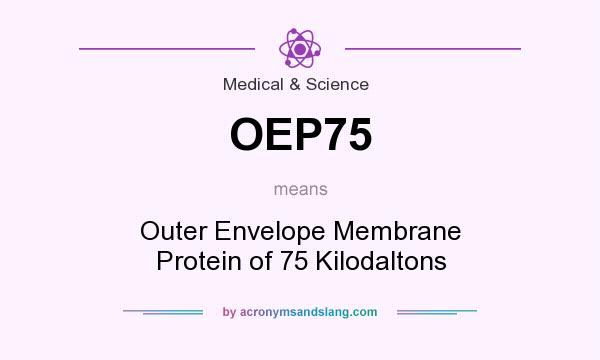 What does OEP75 mean? It stands for Outer Envelope Membrane Protein of 75 Kilodaltons