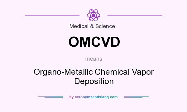 What does OMCVD mean? It stands for Organo-Metallic Chemical Vapor Deposition