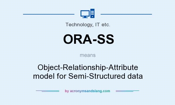 What does ORA-SS mean? It stands for Object-Relationship-Attribute model for Semi-Structured data
