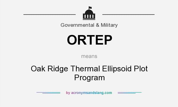 What does ORTEP mean? It stands for Oak Ridge Thermal Ellipsoid Plot Program